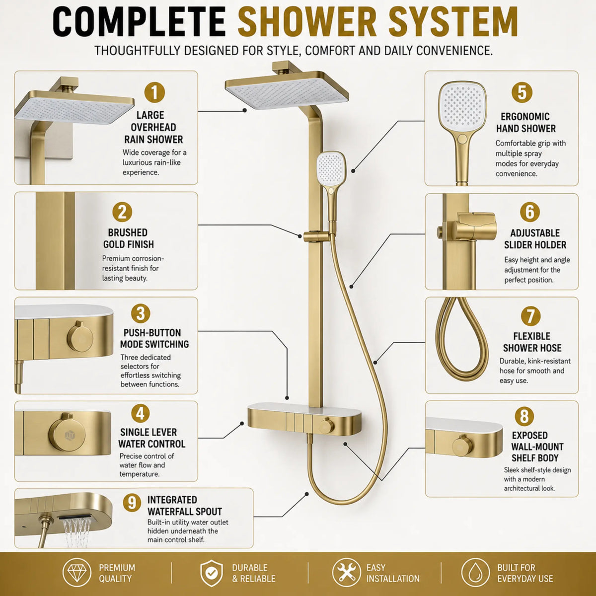 Rain Shower Set for Bathroom – 3-in-1 Function Panel Overhead Rain & Hand Shower, Waterfall Spout | Mixer with Hot & Cold Dual Knob, Adjustable Height Shower, Wall-Mounted (Brushed Gold) Novera Global