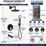 Novera Global Concealed Shower Set for Bathroom – 3-in-1 In-Wall Brass Shower System with Overhead Rain Shower, Hand Shower & Wall Spout, Diverter & Hot/Cold Mixer (Matte Black with Rose-Gold Accents) Novera Global
