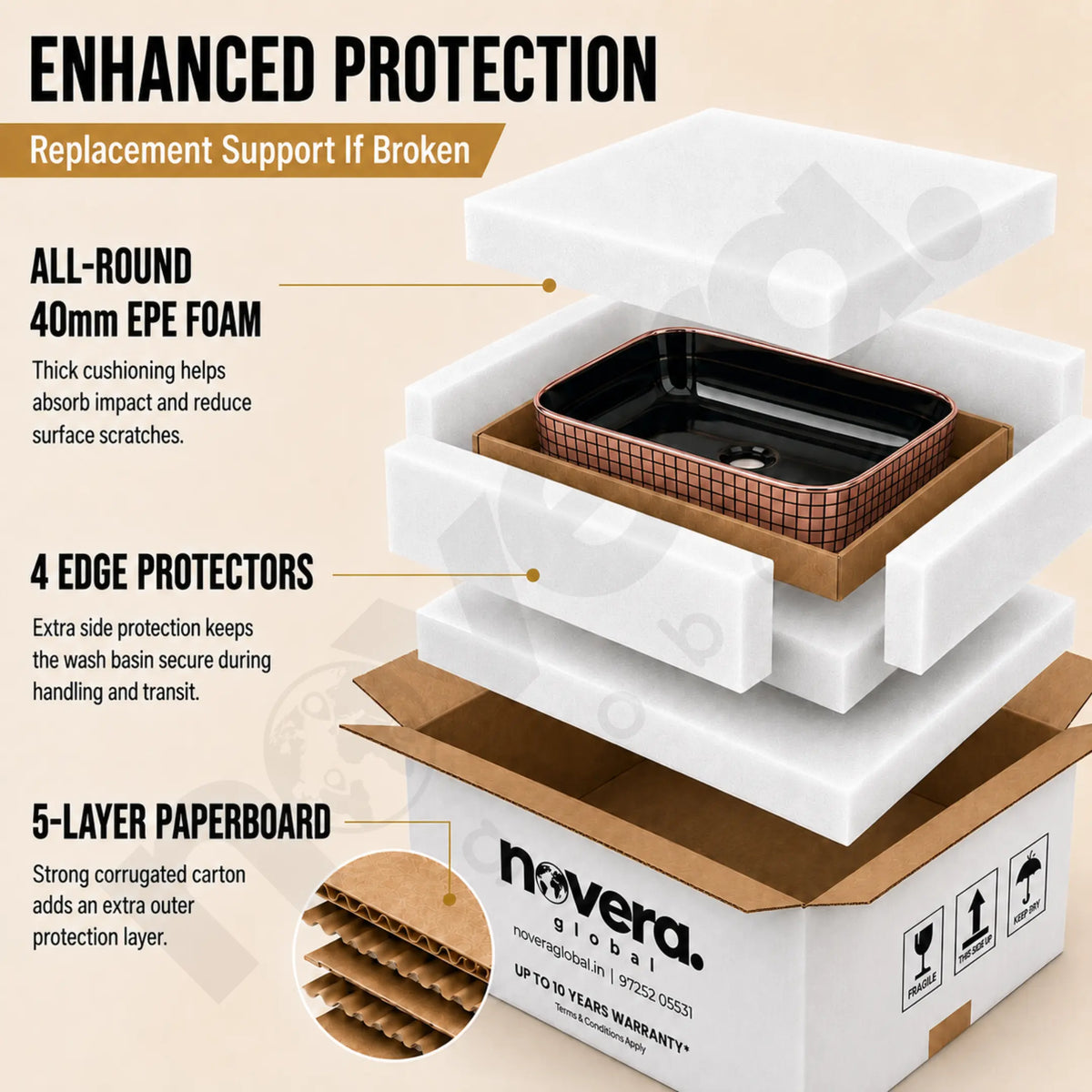 Novera Global Ceramic Table Top Wash Basin | Glossy Rectangular Vessel Sink | Above Counter Vessel Sink for Bathroom Vanity | 5-Year Warranty | Imported Glossy Countertop Wash Bowl (Black & Rose Gold) Novera Global