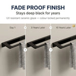 Towel rack with black finish showing color retention over time against a neutral background.
