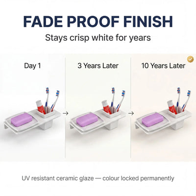 Product showing fade resistance over time with 'Fade Proof Finish' text.