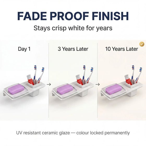 Product showing fade resistance over time with 'Fade Proof Finish' text.