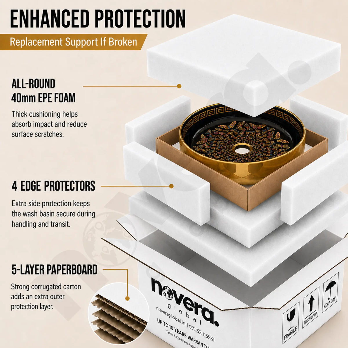 Novera Global Onyxwing Ceramic Table Top Wash Basin with Butterfly Design, Round Countertop Vessel Sink, Mirror Gold Exterior & Glossy Black Interior, 5-Year Warranty Novera Global