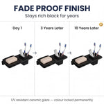 Product showing fade resistance over time with 'Fade Proof Finish' text.