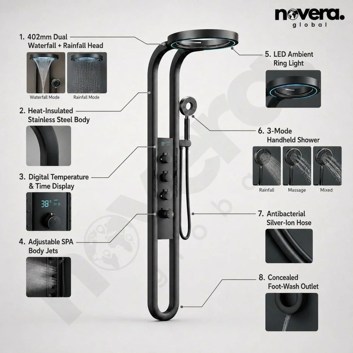 Hydroelectric Digital Temperature Display on NOVERA Halo Smart Shower Panel