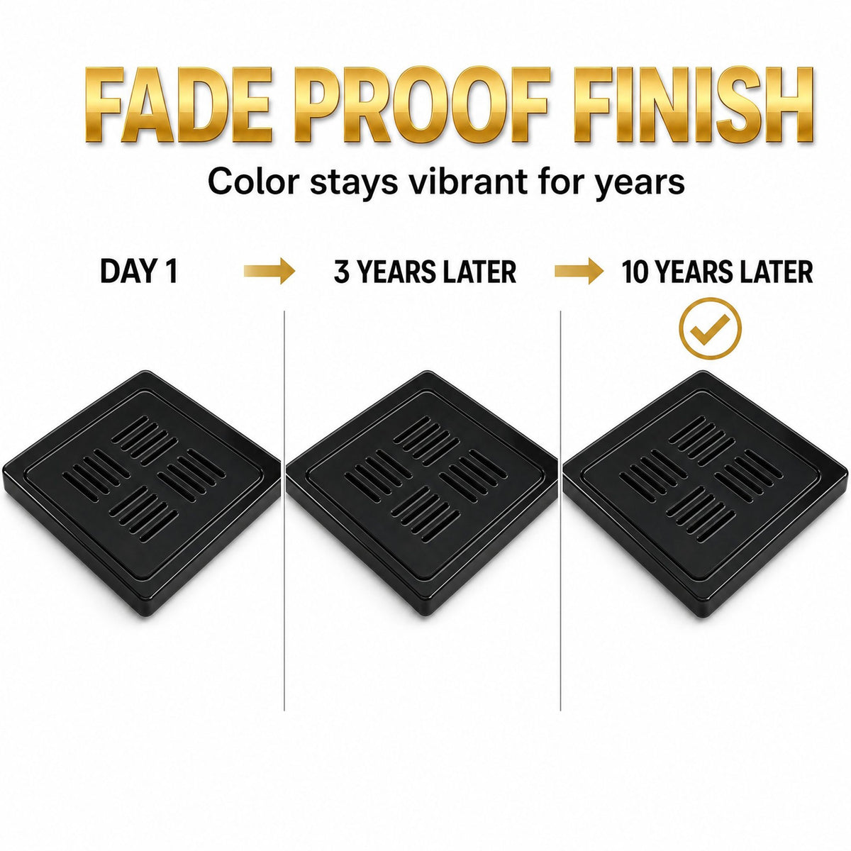 Novera Global Ceramic Square Slotted Floor Drain for Bathroom | Premium Drain Jali | 10-Year Warranty | Rust & Fade Proof Waste Water Drain Cover for Shower Area, Kitchen, Balcony & Wet Rooms (Black)