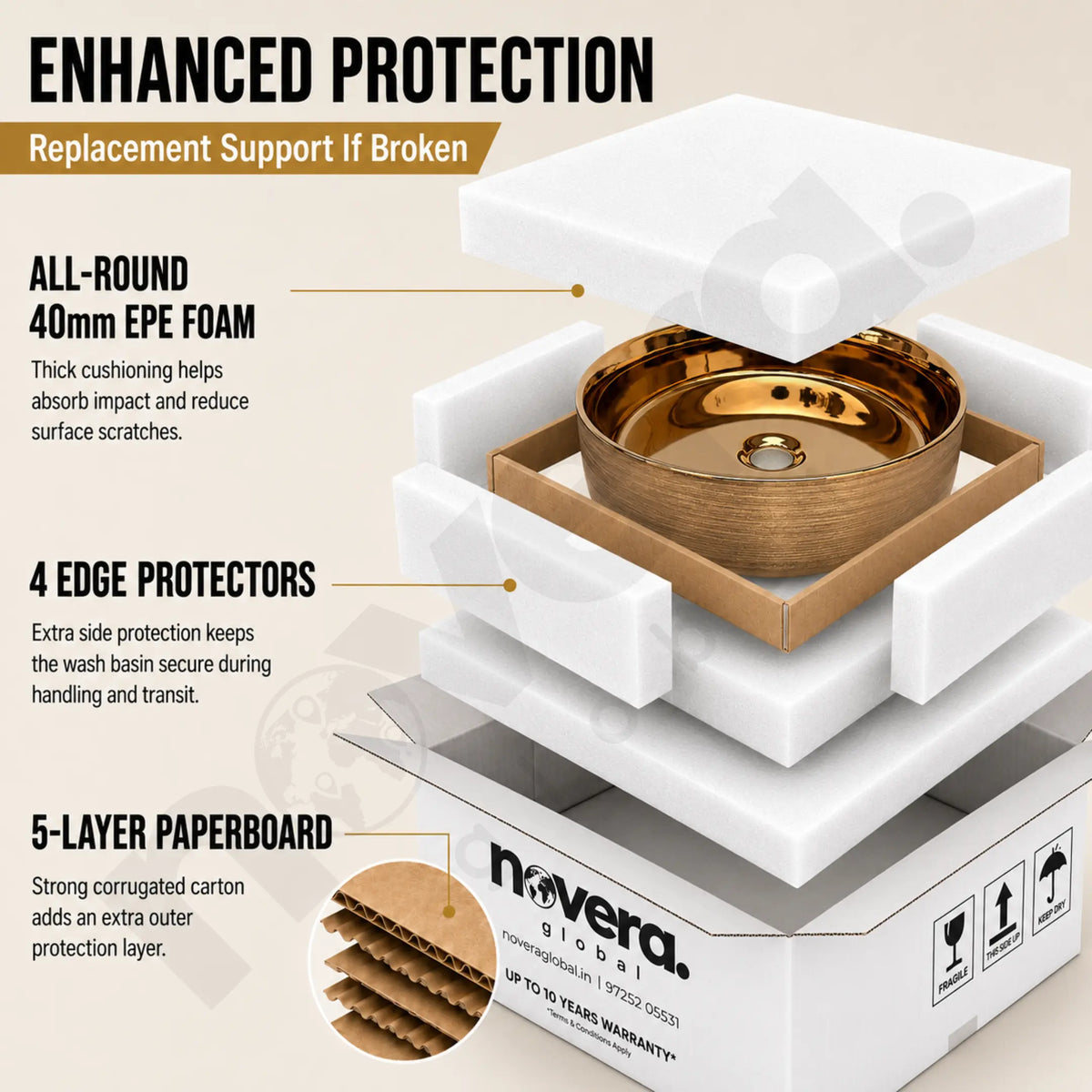 Novera Global Ceramic Table Top Wash Basin | Glossy Finish Round Vessel Sink | Above Counter Vessel Sink for Bathroom Vanity | 5-Years Warranty | Imported Glossy Countertop Wash Bowl (Rose Gold) Novera Global