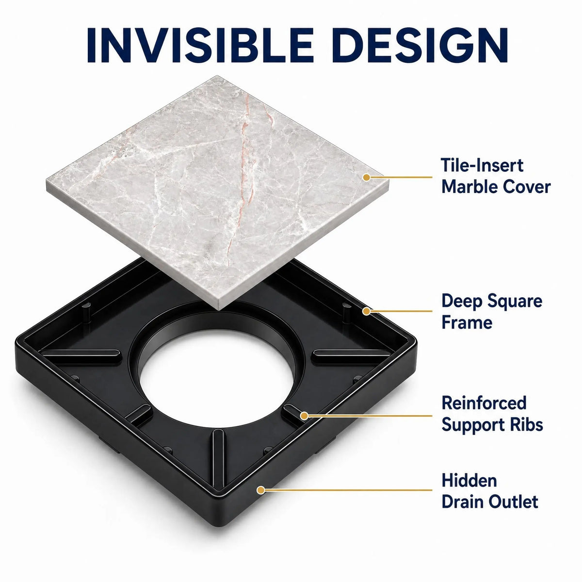 Novera Global Ceramic Square Tile Insert Floor | Invisible Bathroom Drain Jali | 10-Year Warranty | odor blocker drain | Rust & Fade Proof Floor Waste Drain for Shower, Kitchen & Balcony (Black) Novera Global