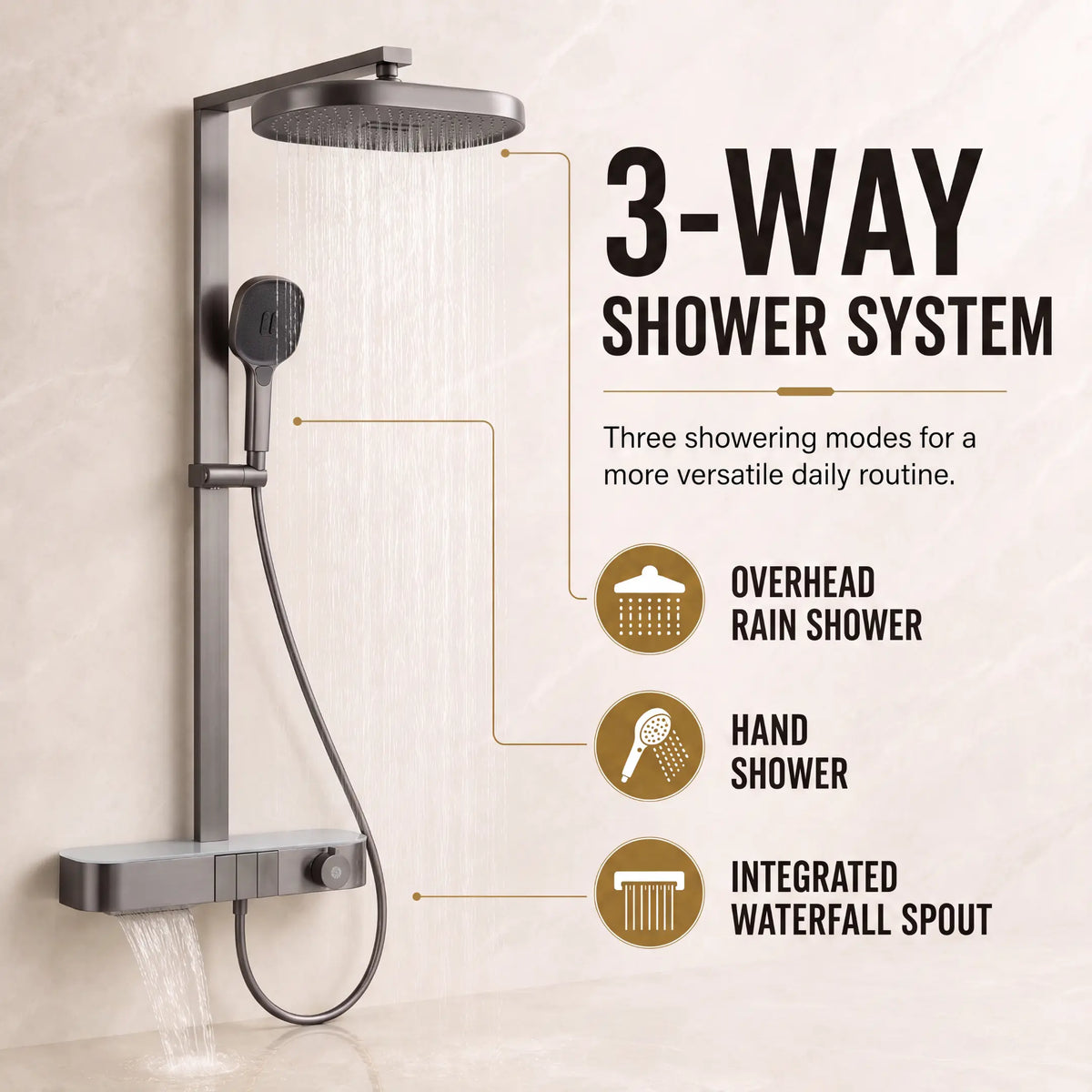 Rain Shower Set for Bathroom –3-in-1 Function Panel Overhead Rain & Hand Shower, Waterfall Spout | Mixer with Hot & Cold Dual Knob, Adjustable Height Shower, Wall-Mounted (Gunmetal Grey) Novera Global