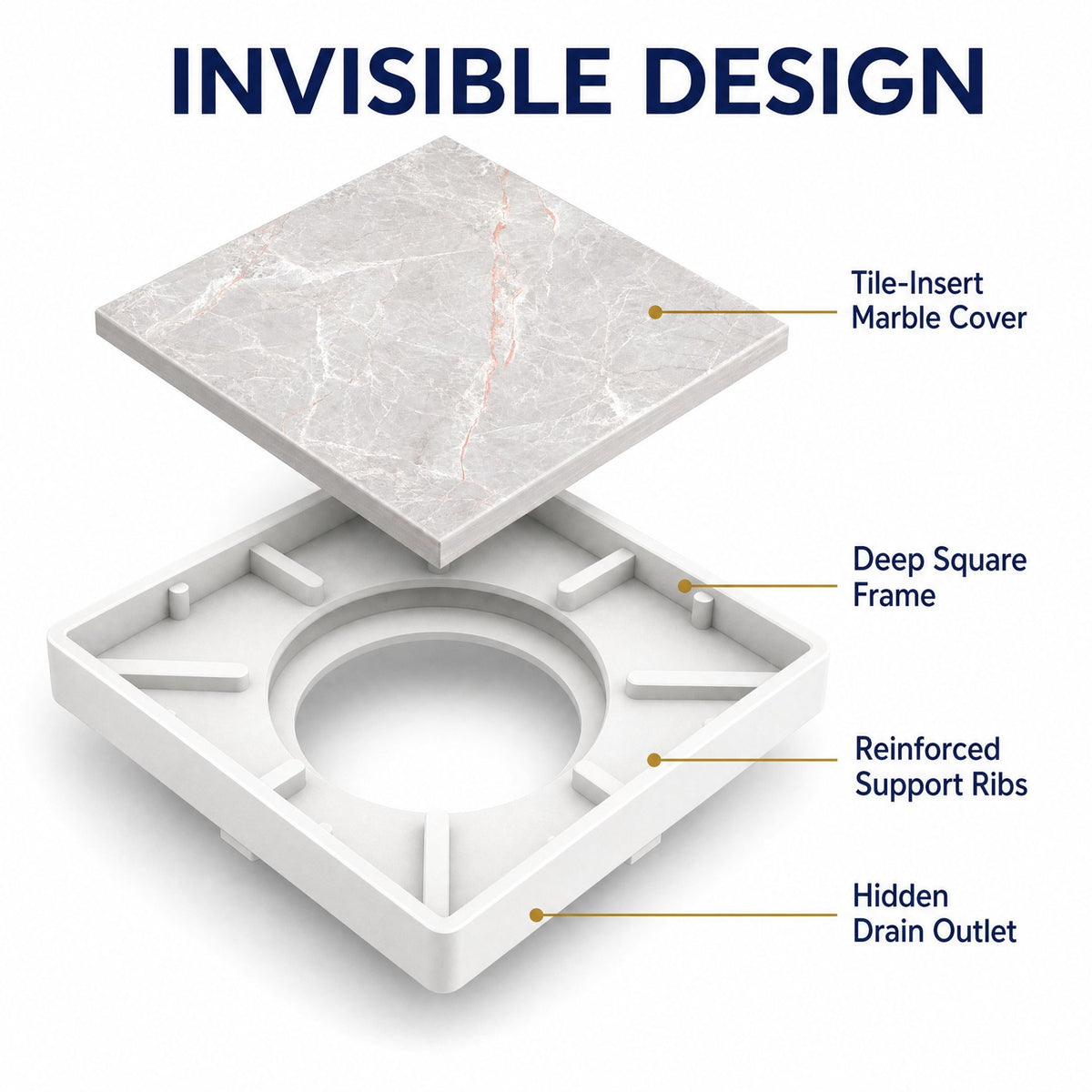 Novera Global Ceramic Square Tile Insert Floor | Invisible Bathroom Drain Jali | 10-Year Warranty | odor blocker drain | Rust & Fade Proof Floor Waste Drain for Shower, Kitchen & Balcony (White)