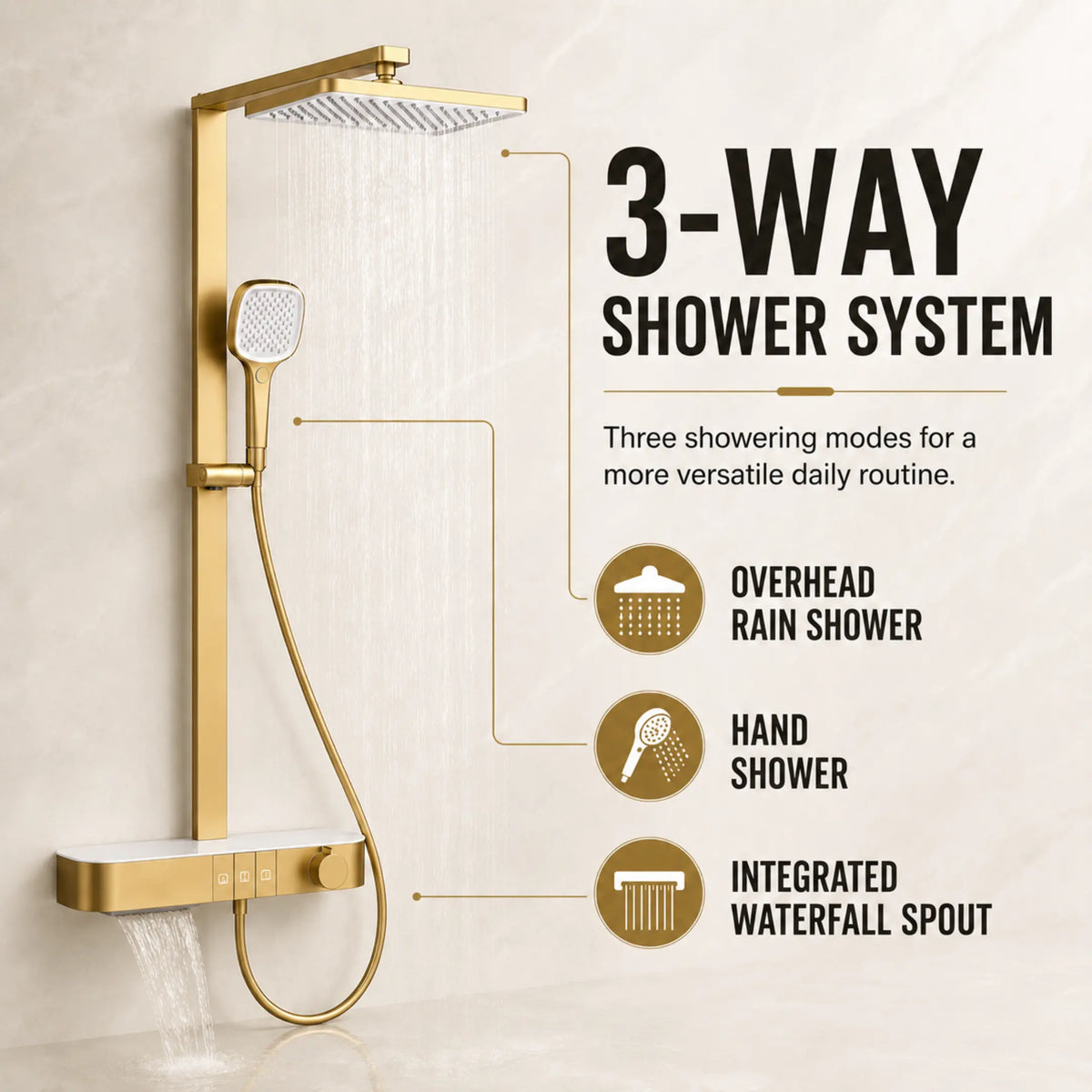 Rain Shower Set for Bathroom – 3-in-1 Function Panel Overhead Rain & Hand Shower, Waterfall Spout | Mixer with Hot & Cold Dual Knob, Adjustable Height Shower, Wall-Mounted (Brushed Gold) Novera Global