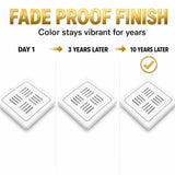 Royal White Ceramic Square Drain Cover with Premium Fade-Resistant Surface