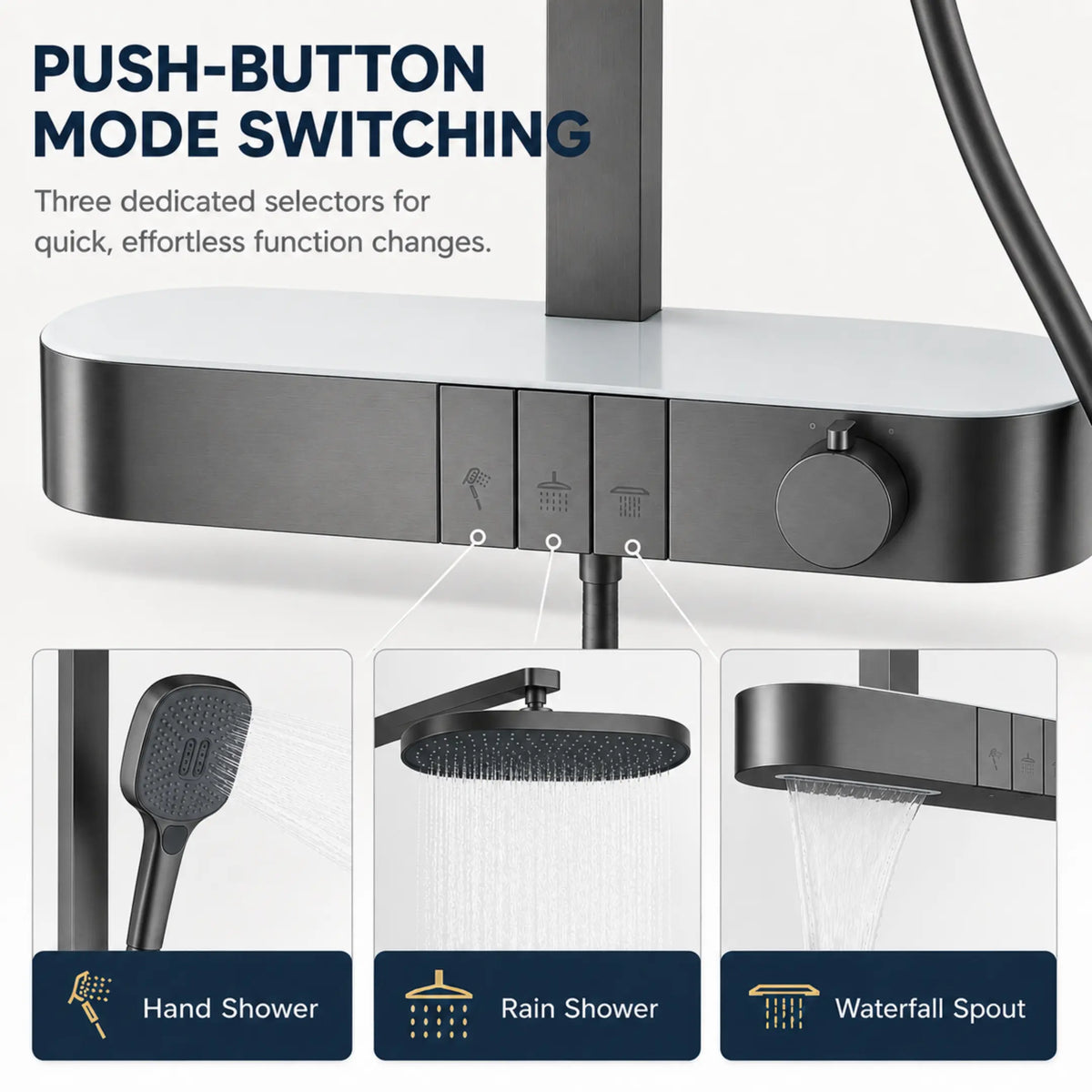 Rain Shower Set for Bathroom –3-in-1 Function Panel Overhead Rain & Hand Shower, Waterfall Spout | Mixer with Hot & Cold Dual Knob, Adjustable Height Shower, Wall-Mounted (Gunmetal Grey) Novera Global