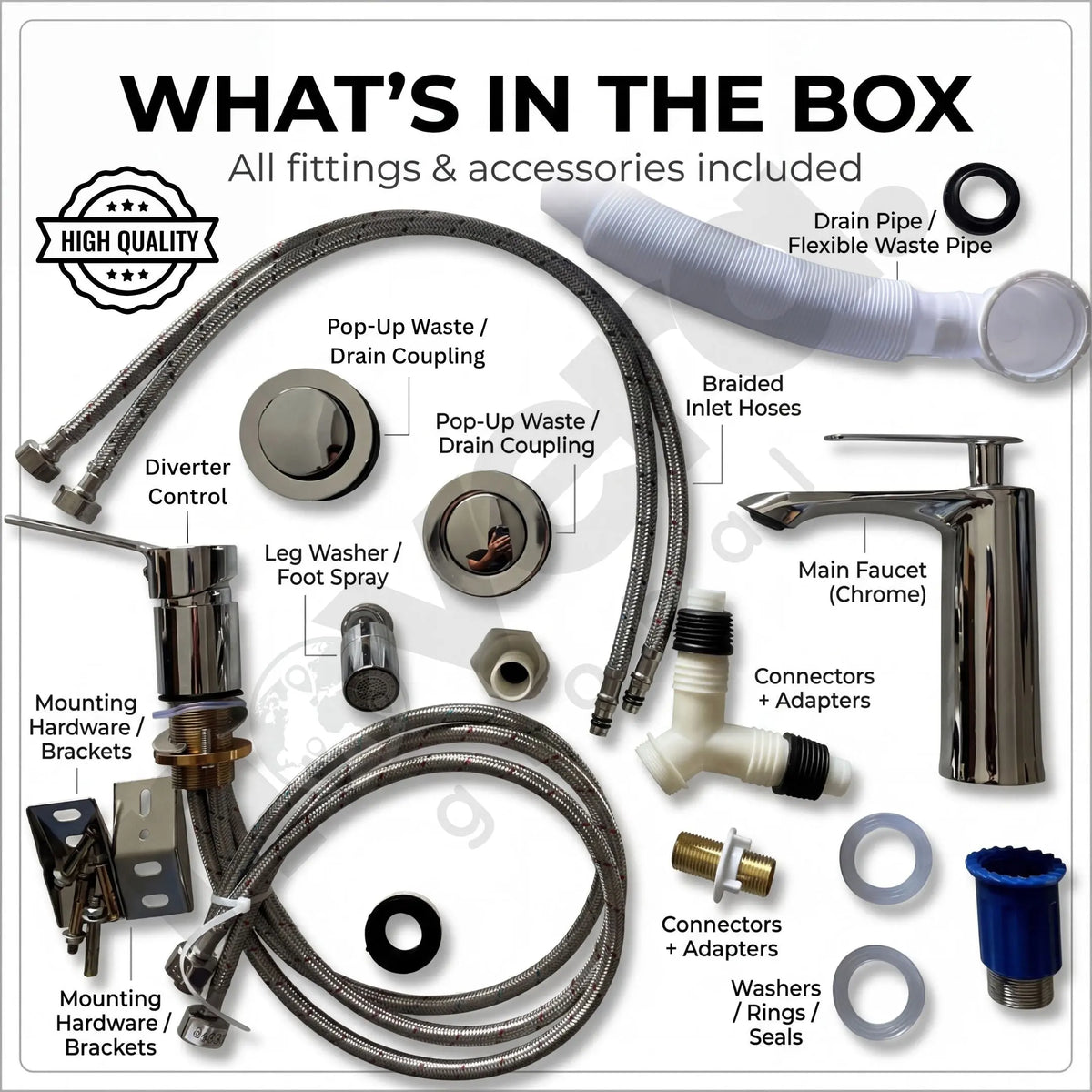 Bathroom fixture kit with various components labeled on a white background