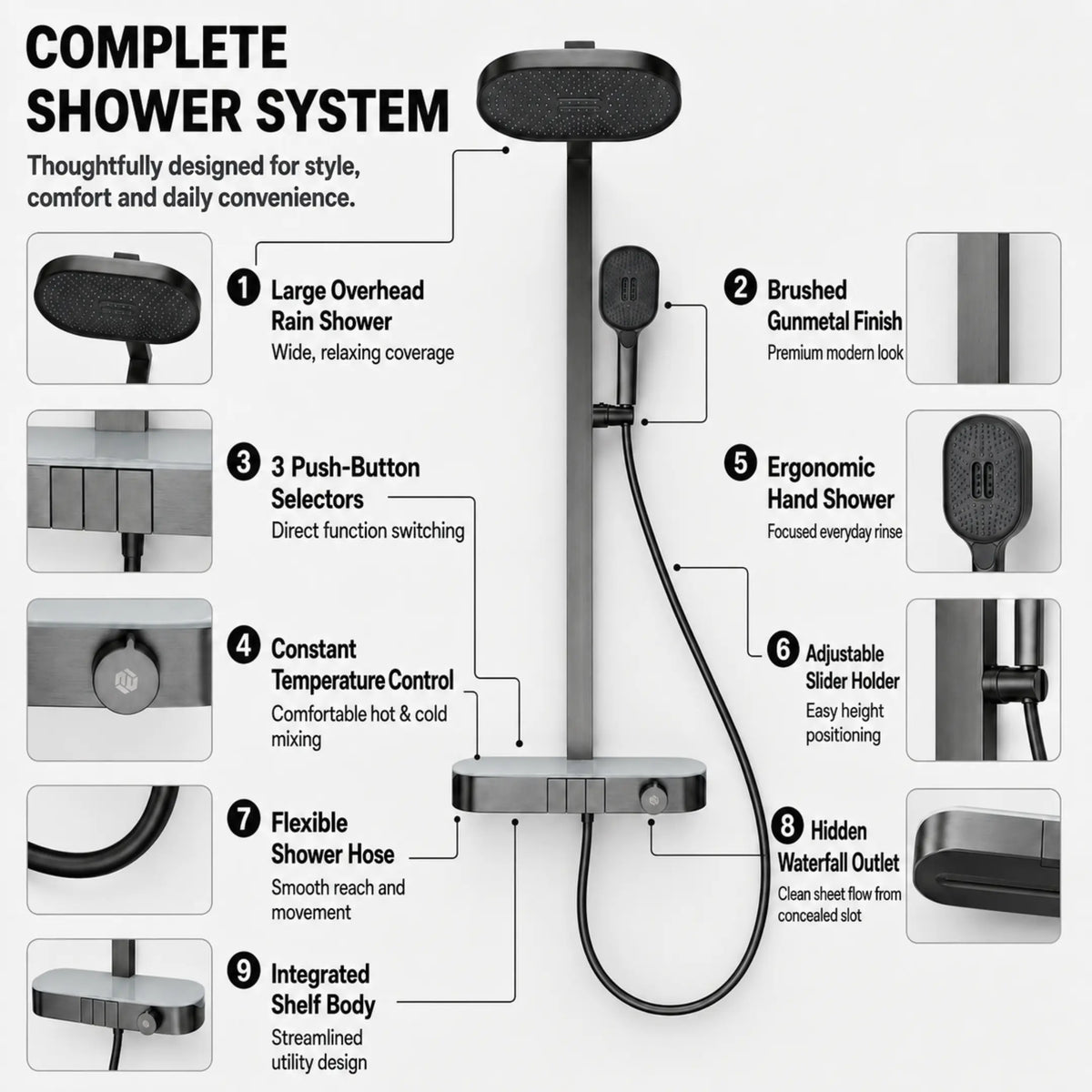 Rain Shower Set for Bathroom –3-in-1 Function Panel Overhead Rain & Hand Shower, Waterfall Spout | Mixer with Hot & Cold Dual Knob, Adjustable Height Shower, Wall-Mounted (Gunmetal Grey) Novera Global