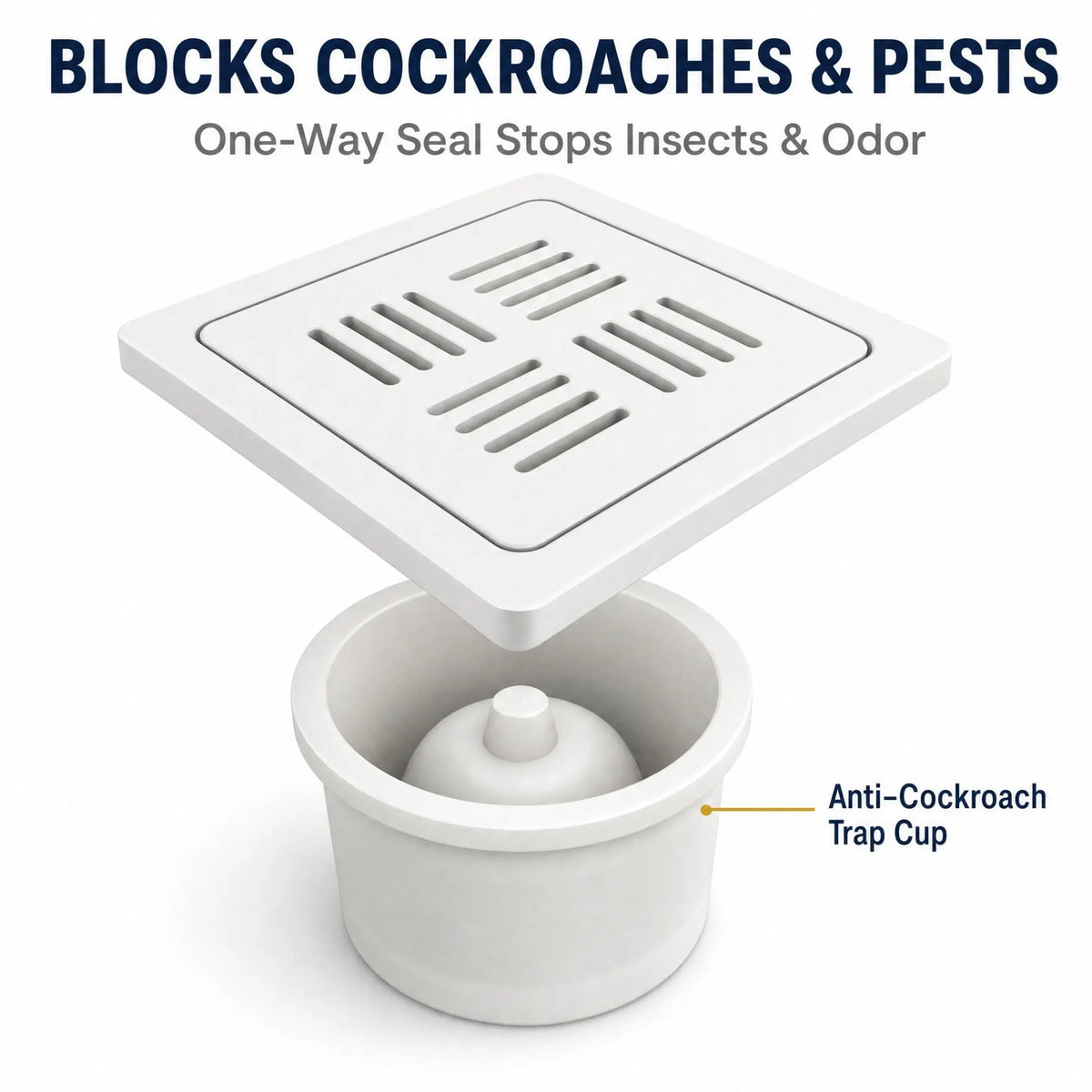 Premium White Ceramic Square Floor Drain with Anti-Cockroach Trap Cup – Luxury Bathroom Drain Cover by Novera Global