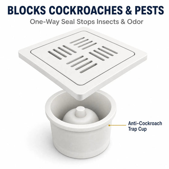 Premium White Ceramic Square Floor Drain with Anti-Cockroach Trap Cup – Luxury Bathroom Drain Cover by Novera Global