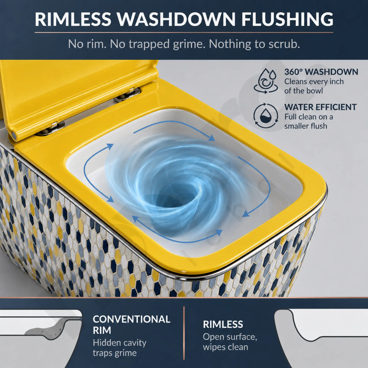 Rimless Washdown Flushing System for Mosaic Wall Hung Toilet