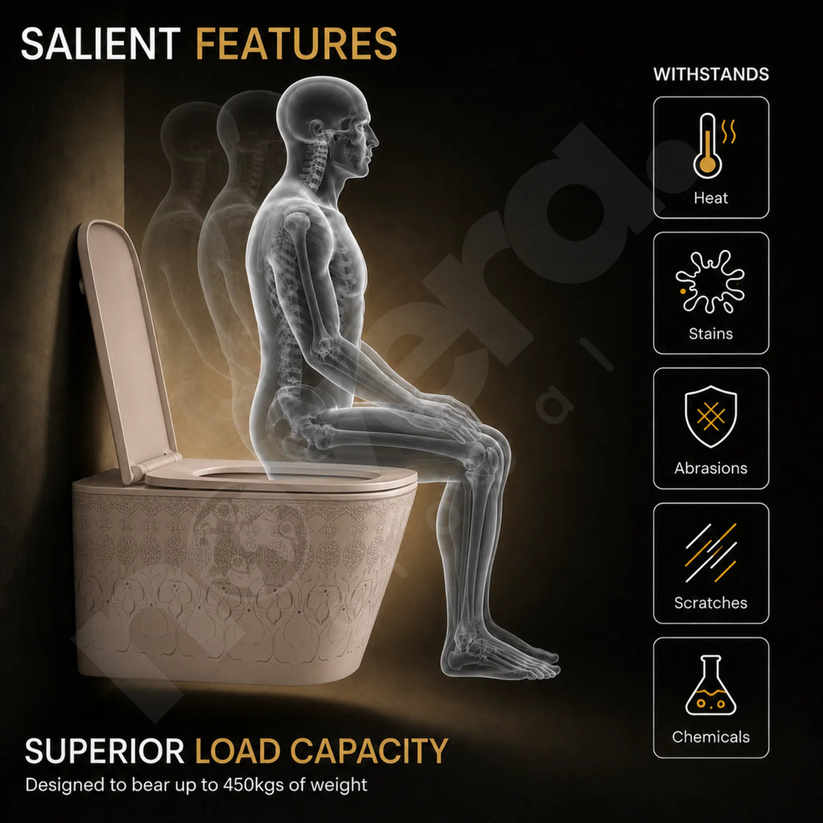 Quiet Closing UF Seat for Luxury Wall Mounted WC