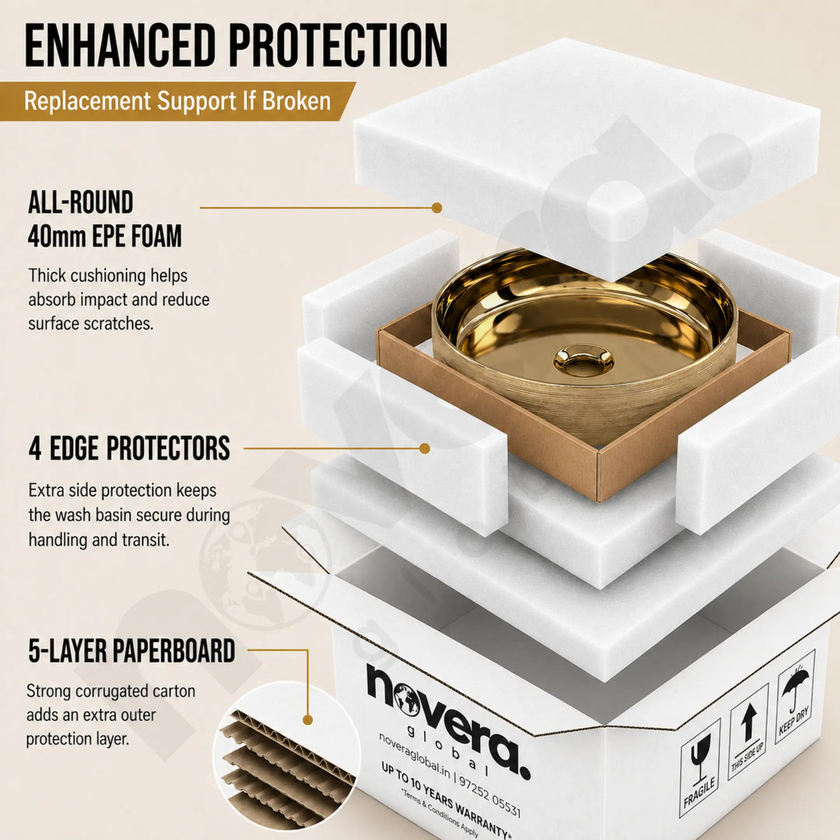 Novera Global Gold Designer Ceramic Table Top Wash Basin | Above Counter Vessel Sink for Bathroom Vanity | 5-Year Warranty | Imported Glossy Countertop Wash Bowl (Glossy Gold) Novera Global