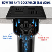 Novera Global Ceramic Square Slotted Floor Drain with Anti-Cockroach Trap Cup | Premium Drain Jali | 10-Year Warranty | Rust & Fade Proof Waste Water Drain Cover for Shower Area, Kitchen, Balcony & Wet Rooms (Black)