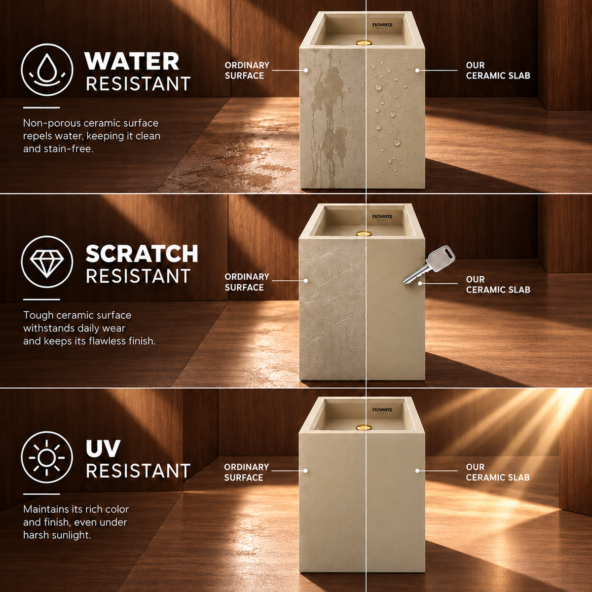 Novera Global Fawn Floor Standing Pedestal Wash Basin | 15-Years Warranty | 15 mm Ceramic Slab, Matte Finish Beige Square Bathroom Sink | Pop-Up Drain Included | Water, Scratch & UV Resistant Freestanding Wash Basin