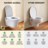 Novera Global Ceramic Wall Hung Toilet | Rimless Washdown Flushing | 15 Years Warranty | P-Trap Compatible Ceramic Western Commode with Soft-Close Seat Cover | 300 KG Load Tested | Glossy White