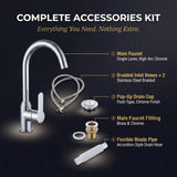Wudu Basin Accessories Including Tap, Drain and Plumbing Kit