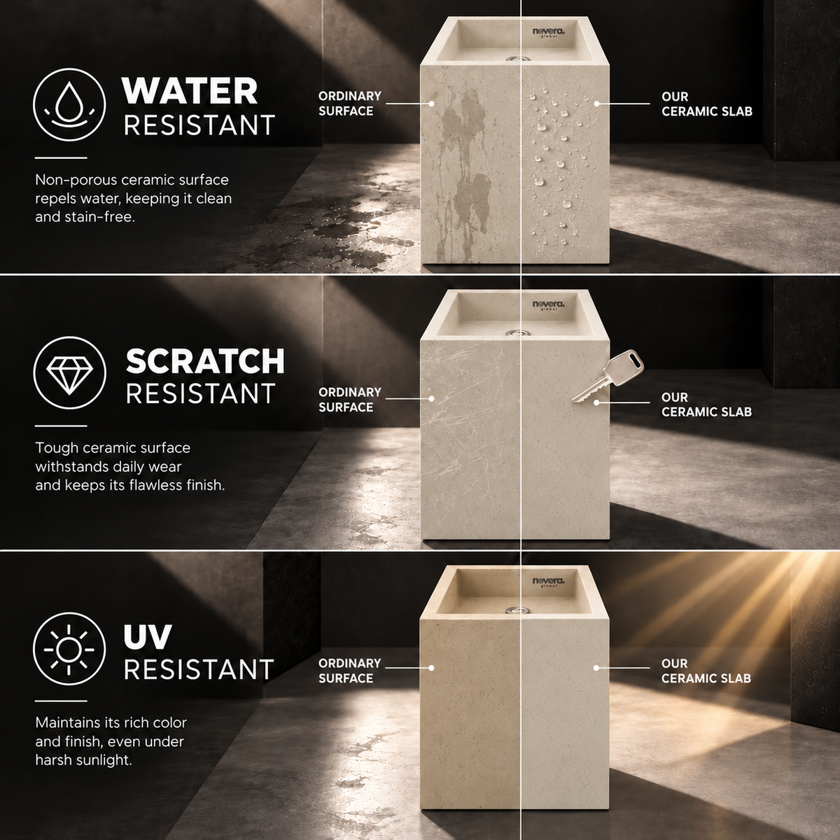 Novera Global Linen Floor Standing Pedestal Wash Basin | 15-Years Warranty | 15 mm Ceramic Slab Matte Finish Speckled off White | Flexible Floor or Wall Drain | Scratch, UV & Water Resistant bathroom Sink | Pop-up Drain Included