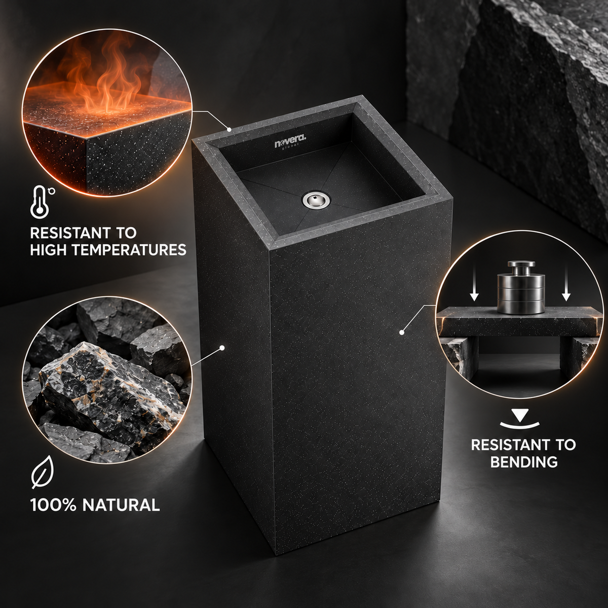 Novera Global Carbon Pedestal Wash Basin | Floor Standing Square Bathroom Sink | 15-Years Warranty | 15 mm Full Body Ceramic Slab, Matte Black Speckled Finish | Scratch, Water & UV Resistant | Pop-Up Drain Included