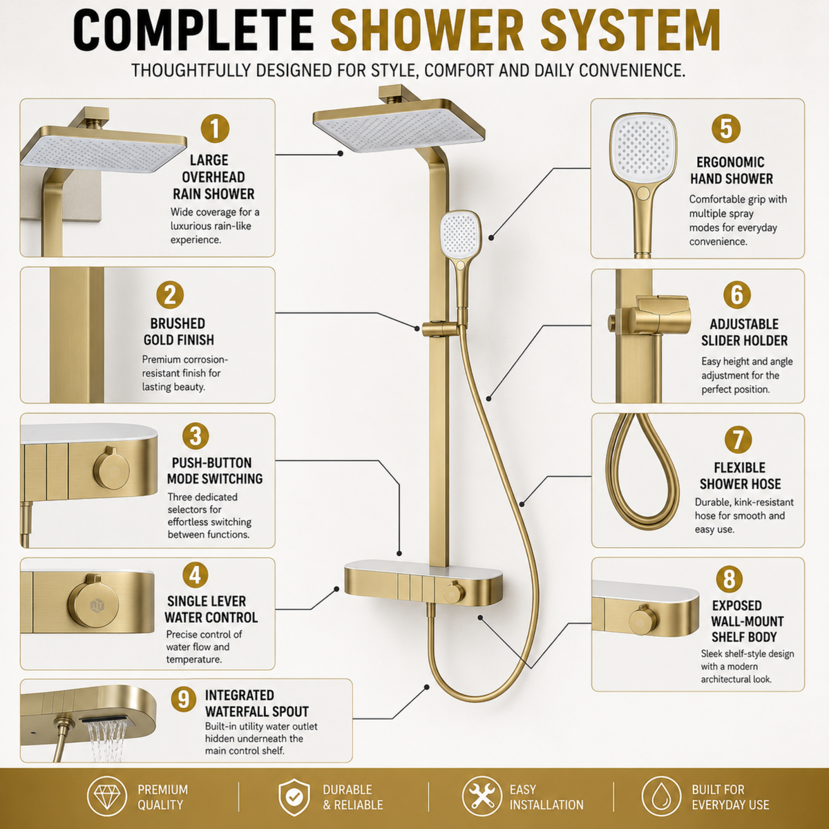 Novera Global Rain Shower Set for Bathroom – 3-in-1 Brass Shower System with Large Overhead Rain Shower, Multi-Mode Hand Shower, Waterfall Spout & Storage Shelf | Push-Button, Wall-Mounted (Brushed Gold)