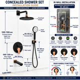 Novera Global Concealed Shower Set for Bathroom – 3-in-1 In-Wall Brass Shower System with Overhead Rain Shower, Hand Shower & Wall Spout, Diverter & Hot/Cold Mixer (Matte Black with Rose-Gold Accents)