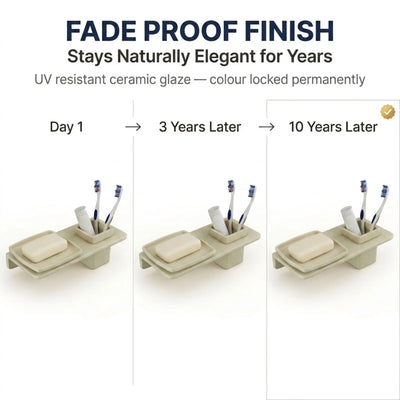 Product showing fade resistance over time with 'Day 1', '3 Years Later', and '10 Years Later' labels.