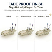 Product showing fade resistance over time with 'Day 1', '3 Years Later', and '10 Years Later' labels.