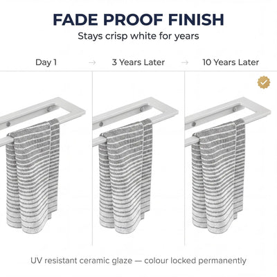 Towel rack with towels showing fade resistance over time on a white background