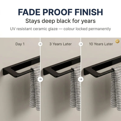 Towel rack with black finish showing color retention over time against a neutral background.