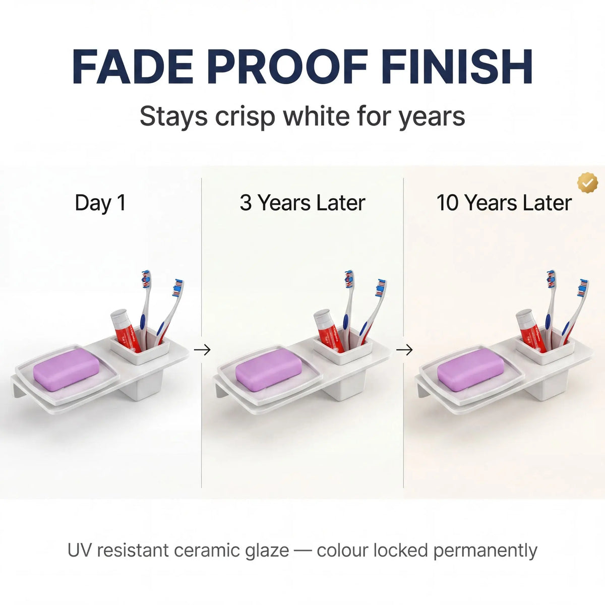 Product showing fade resistance over time with 'Fade Proof Finish' text.