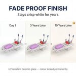 Product showing fade resistance over time with 'Fade Proof Finish' text.