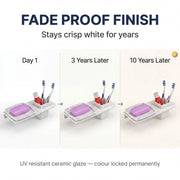Product showing fade resistance over time with 'Fade Proof Finish' text.