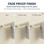 Comparison of a stone-look finish over time with 'Fade Proof Finish' text and product image.