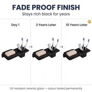 Product showing fade resistance over time with 'Fade Proof Finish' text.