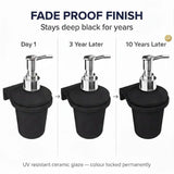 Black soap dispenser with silver pump over time showing fade resistance.