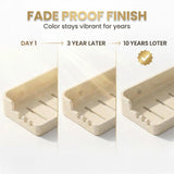 Soap dish showing fade proof finish with time progression from Day 1 to 3 years later and 10 years later.