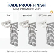 Curtain rod with striped gray and white curtains showing color retention over time.