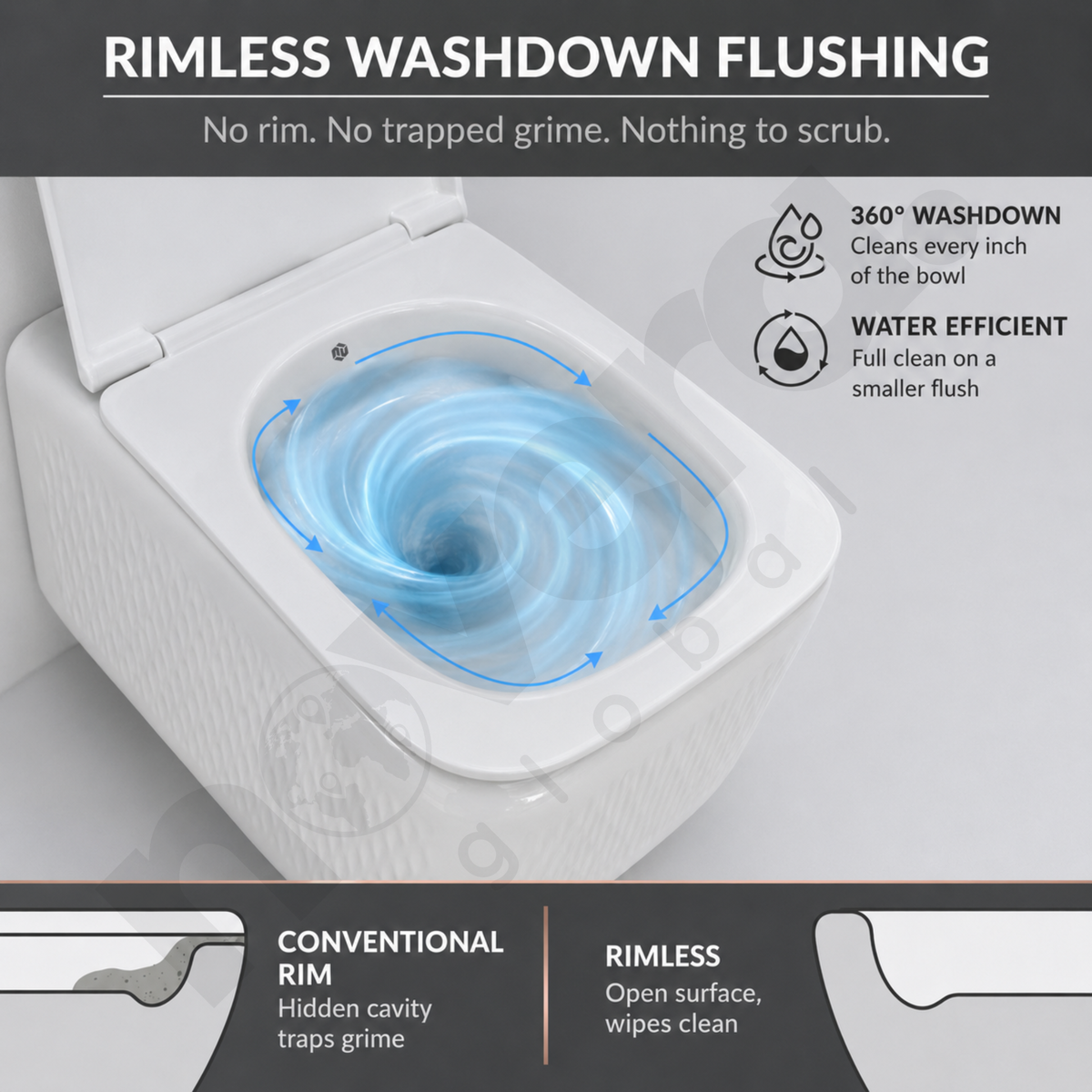 Novera Global Rimless Wall-Hung Commode | Ceramic Western Toilet with Soft-Close Seat Cover | 5-Year Warranty | P-Trap Wall-Mounted Bathroom WC | Antibacterial Washdown Flush (White Textured)