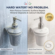 Soap dispensers with text highlighting the benefits of a non-porous ceramic surface in hard water environments.