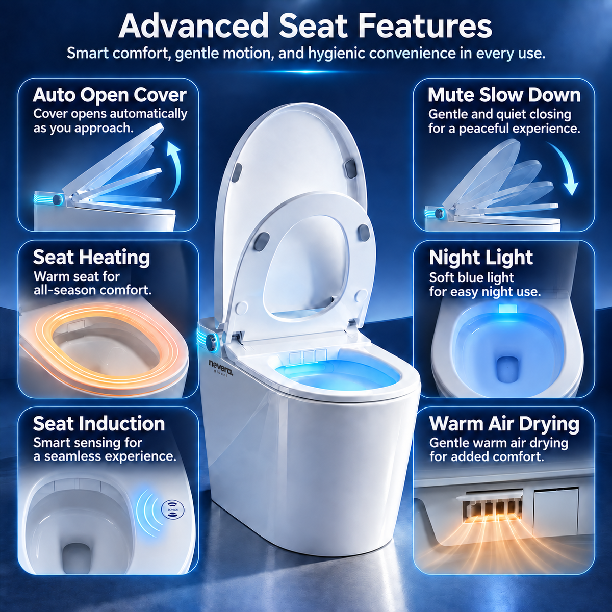 Synko Touchless Smart Western Commode – Novera Global