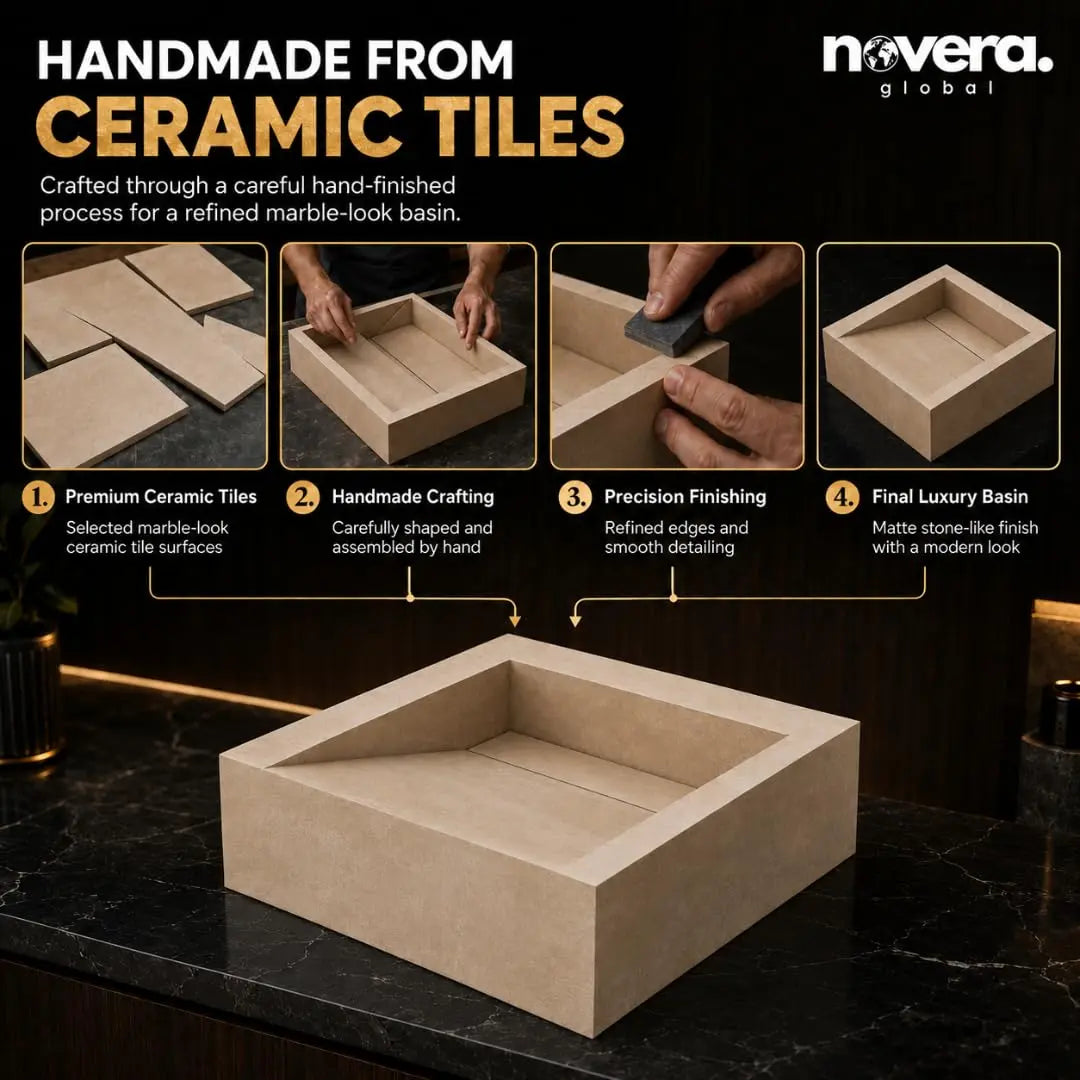 Premium Handcrafted Square Ceramic Basin with Stone-Look Finish