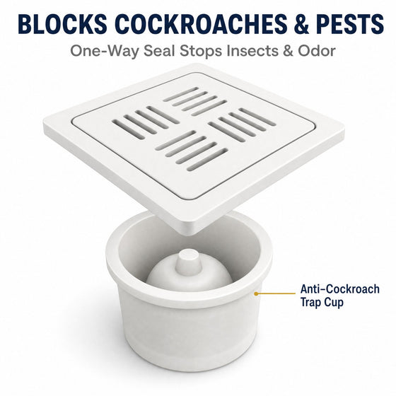 Novera Global Ceramic Square Slotted Floor Drain with Anti-Cockroach Trap Cup | Premium Drain Jali | 10-Year Warranty | Rust & Fade Proof Waste Water Drain Cover for Shower Area, Kitchen, Balcony & Wet Rooms (White)