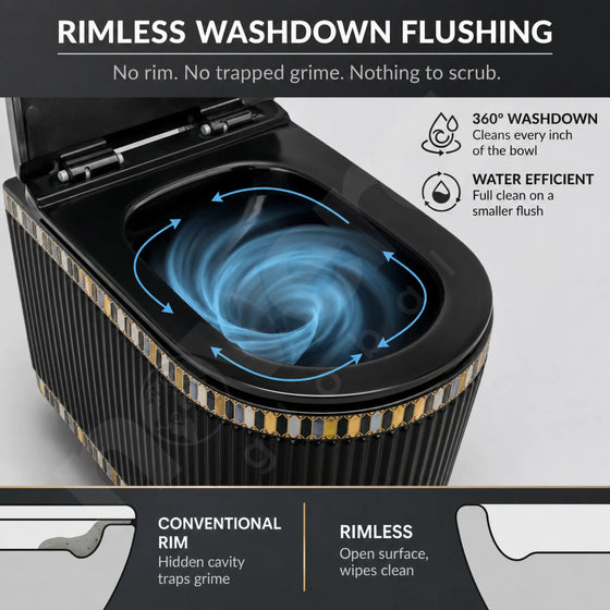Rimless Washdown Flushing System for Black Wall Hung Toilet